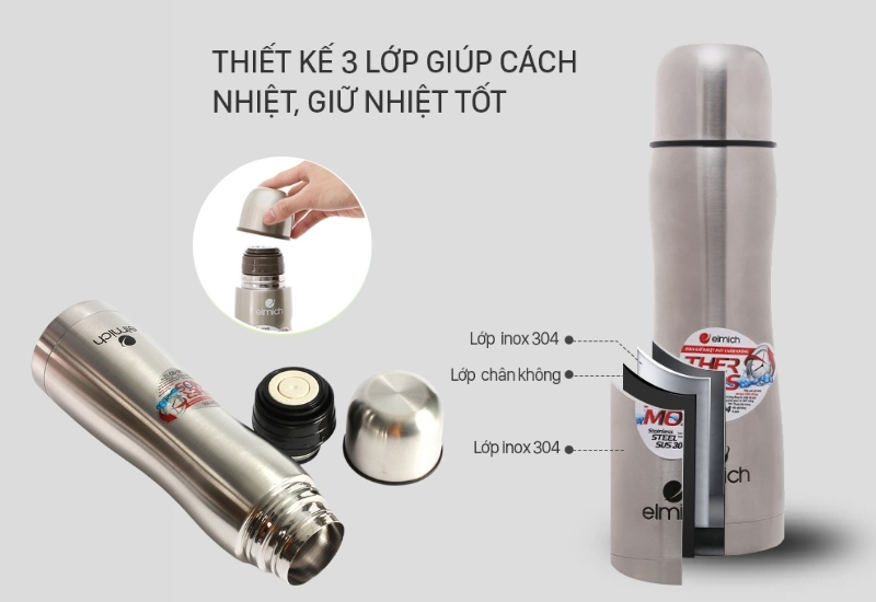 Bình Giữ Nhiệt Có Thật Sự Cần Thiết Hay Chỉ Là Xu Hướng Thoáng Qua? Tác Dụng của bình dữ nhiệt